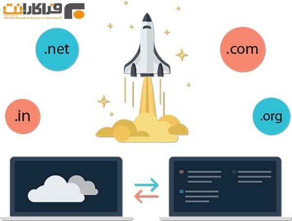 صفر تا صد طراحی سایت و راه اندازی سایت